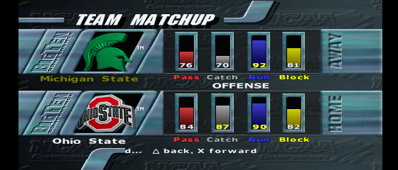 NCAA Gamebreaker 99 Screenthot 2